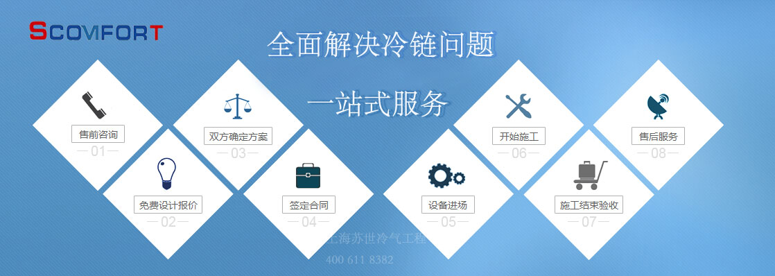上海苏世冷气工程 冷库专家 021-66105069